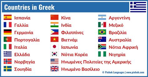 eu countries that are similar to greece